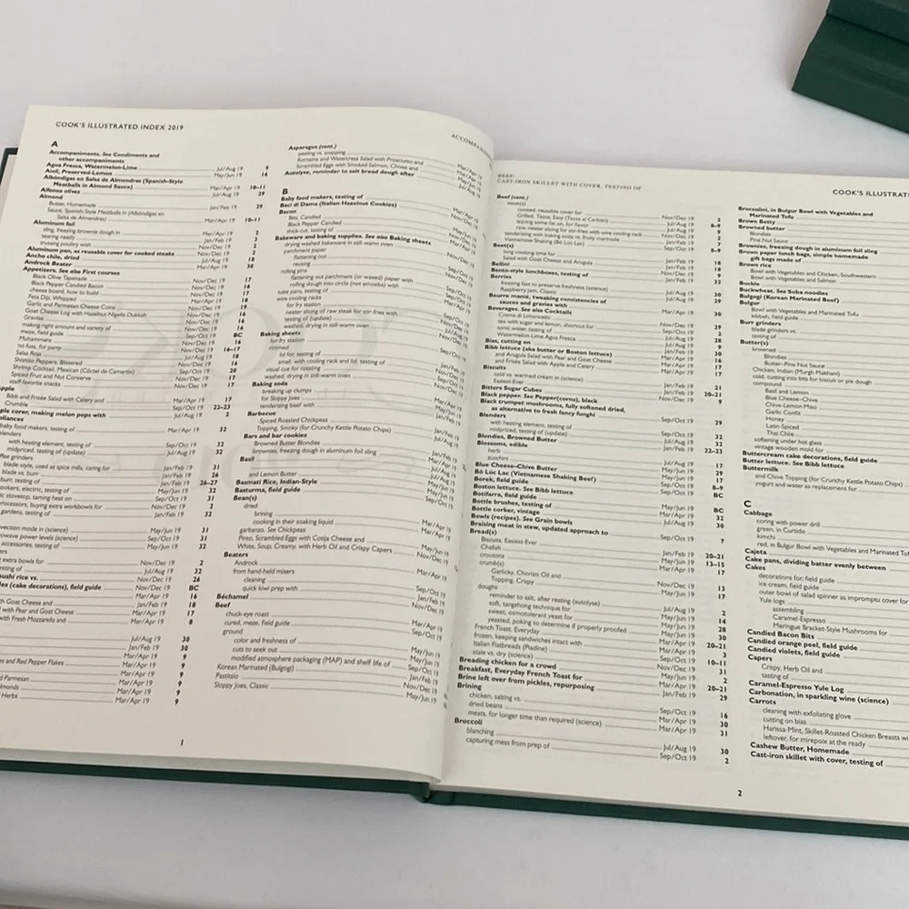 Cook’s Illustrated Compilation of 2019 Issues